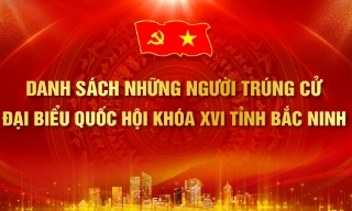 Danh sách những người trúng cử đại biểu Quốc hội khóa XVI tỉnh Bắc Ninh